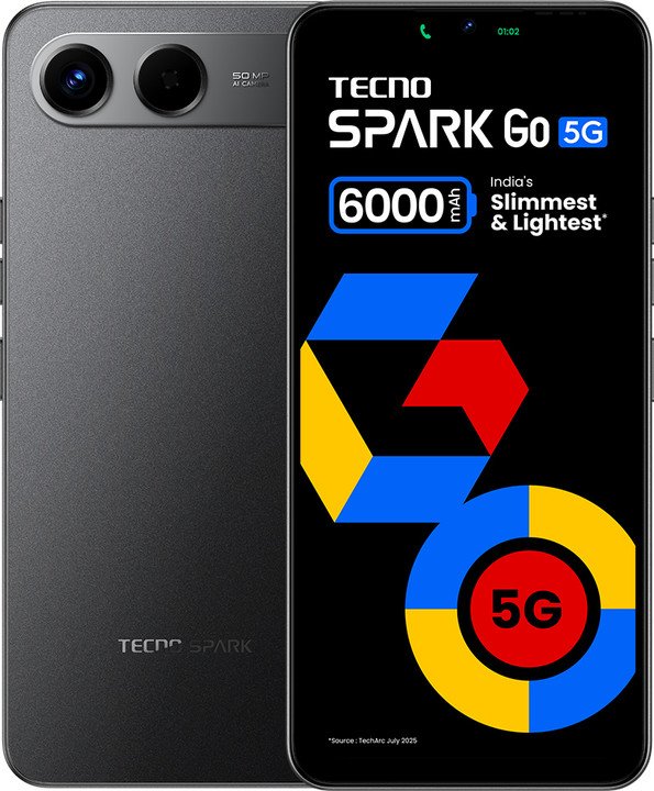 Tecno Spark GO 5G (Ink Black, 4GB+128GB) | Slimmest Smartphone with 6000mAh Battery | Ella AI with I